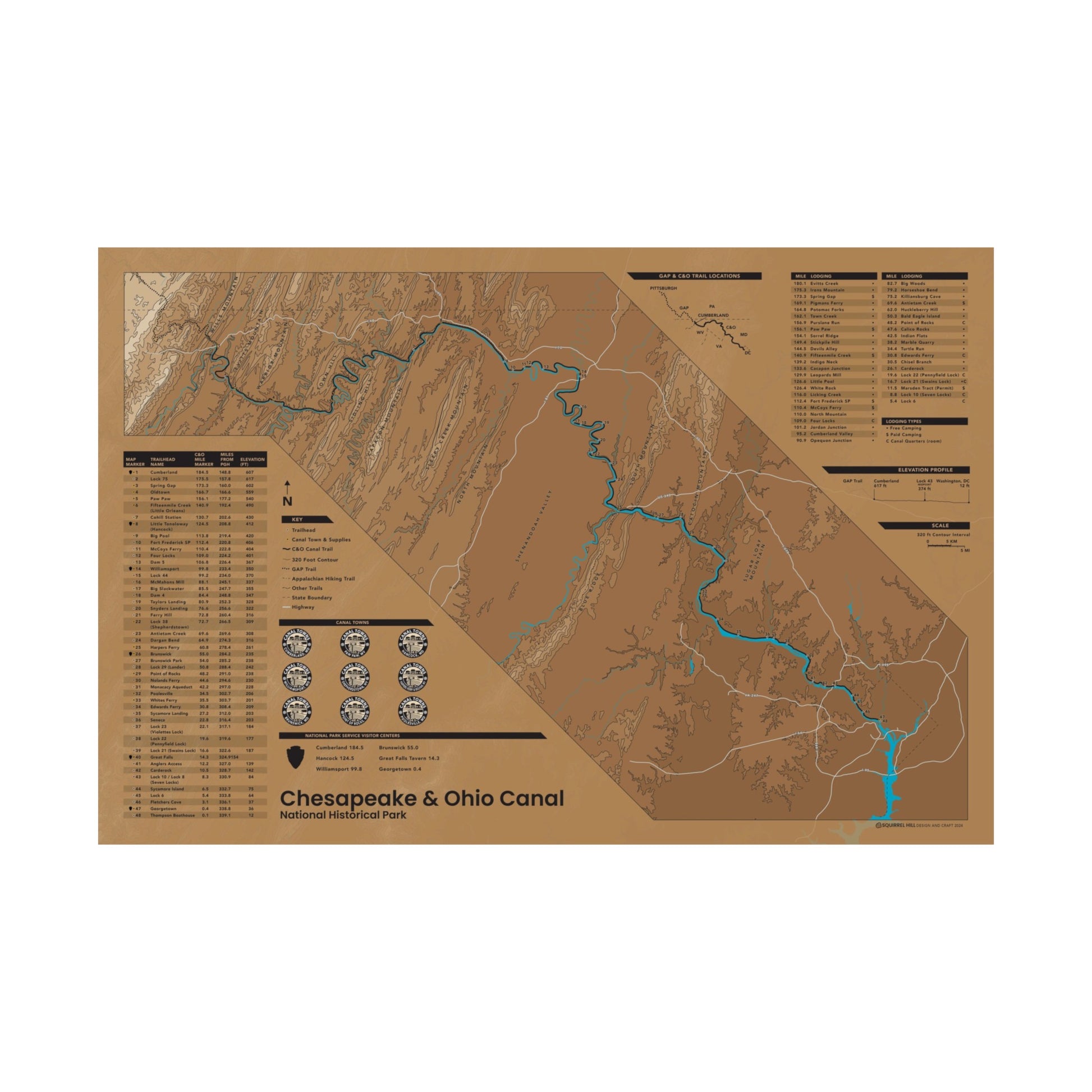 Push Pin C&O Canal Map | Squirrel Hill Design & Craft